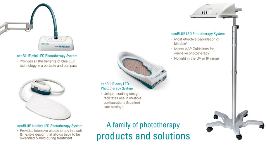 The neoBLUE LED Phototherapy System consists of two products - the neoBLUE ...